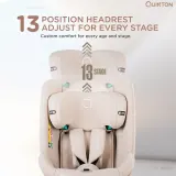 Quinton SpinGuard 360 i-size Car Seat — gallery 2