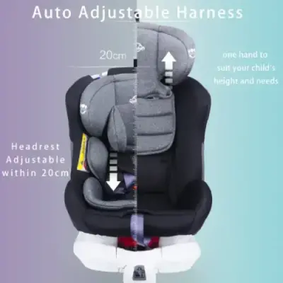 Quinton OneSpin+ 360 Car Seat catalog image 5