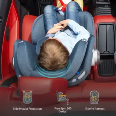 Quinton OneSpin+ 360 Car Seat catalog image 6