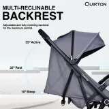 Quinton Light+ Compact Stroller — gallery 17