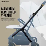 Quinton On The Go Autofold Stroller — gallery 13