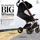 Quinton Roxy Autofold Stroller — gallery 8