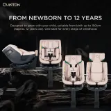 Quinton Wowo 360 i-Size — Malaysia's First Chest Clip Car Seat — gallery 11