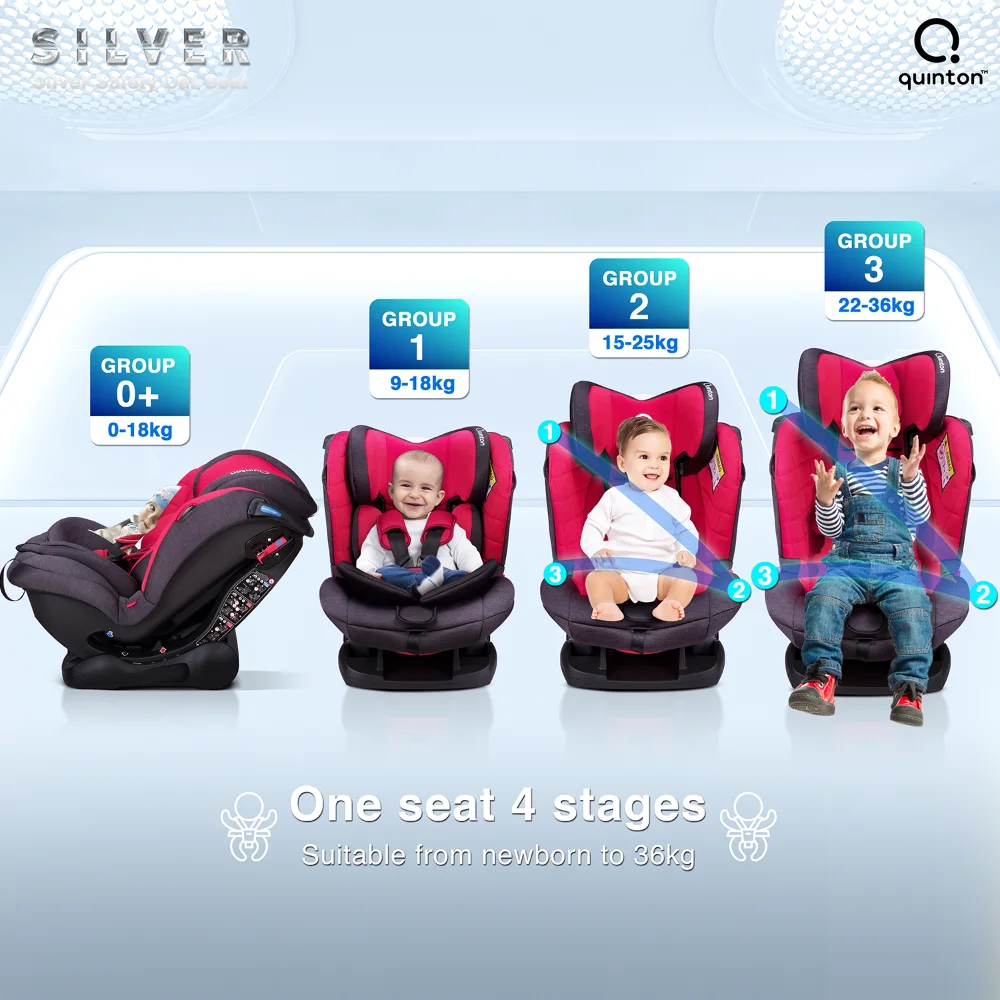 Untitled-2 safety-car-seat-malaysia